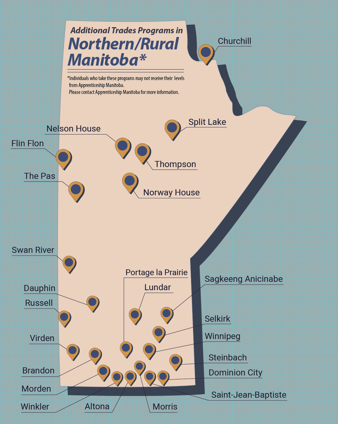 Additional Trades Programs in Northern/Rural Manitoba