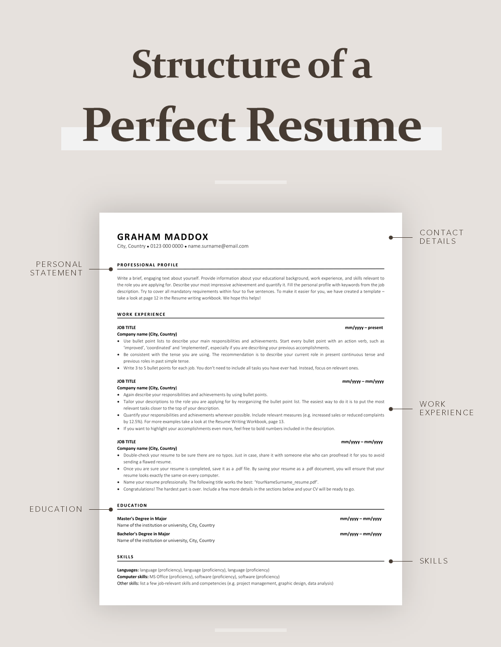 Resume Stucture